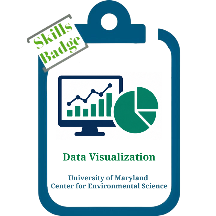 Data Visualization