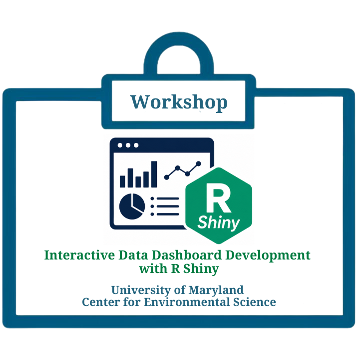 Interactive Data Dashboard Development with R Shiny
